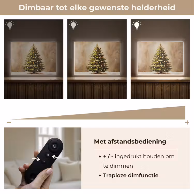 Lightbox - Wandlamp - Kerst - Sfeer - Groen — 9