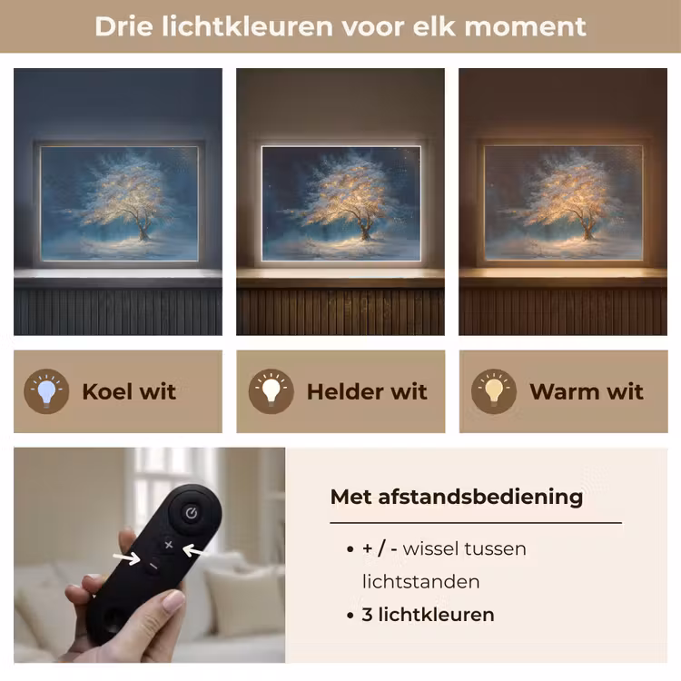 Lightbox - Wandlamp - Levensboom - Nacht - Donker - Blauw — 8