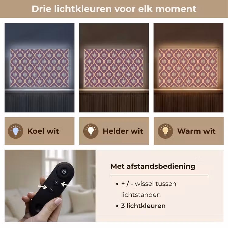 Lightbox - Wandlamp - Patroon - Paars - Bloem — 8