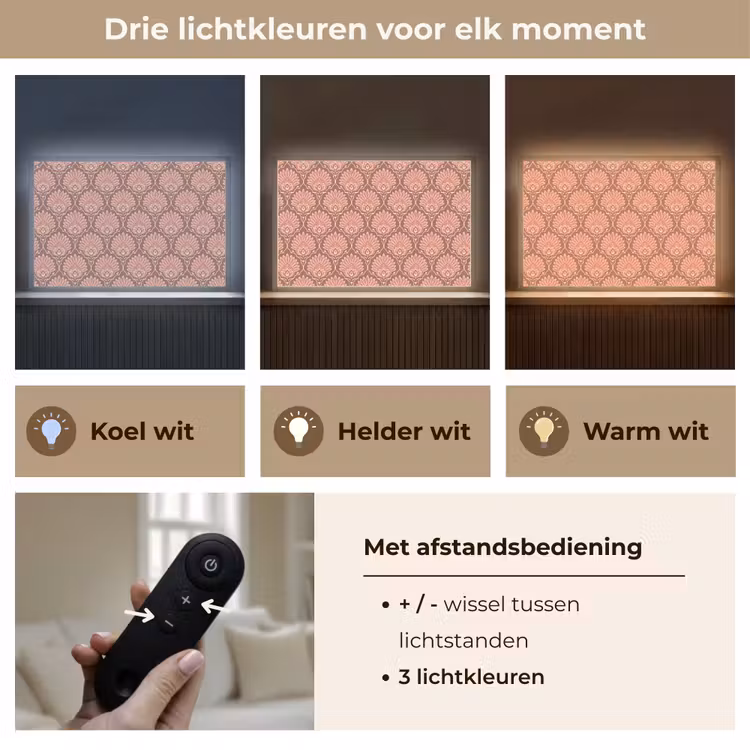 Lightbox - Wandlamp - Waaiermotief - Patroon - Roze — 8