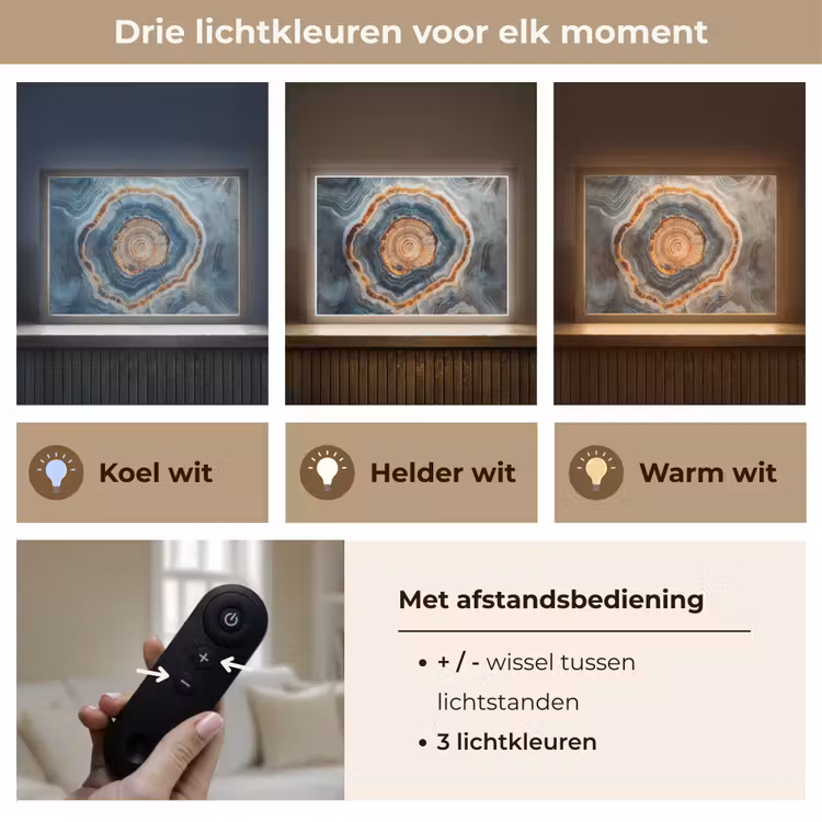 Lightbox - Wandlamp - Cirkel - Ringen - Steen - Tinten — 8