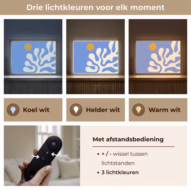 Lightbox - Wandlamp - Minimalistisch - Organisch patroon - Blauw — 8