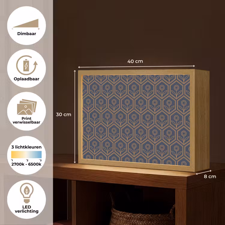 Lightbox - Wandlamp - Donkerblauw - Patroon - Bloem - Symmetrisch — 10