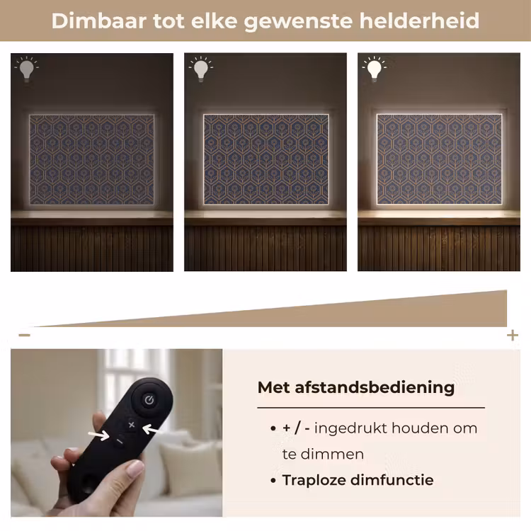 Lightbox - Wandlamp - Donkerblauw - Patroon - Bloem - Symmetrisch — 9