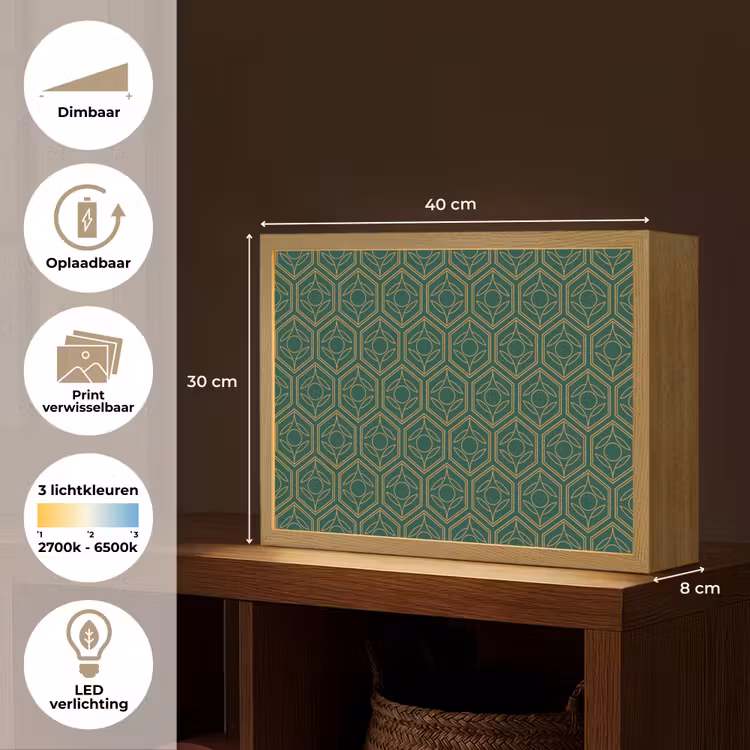 Lightbox - Wandlamp - Geometrisch - Patroon - Groen — 10