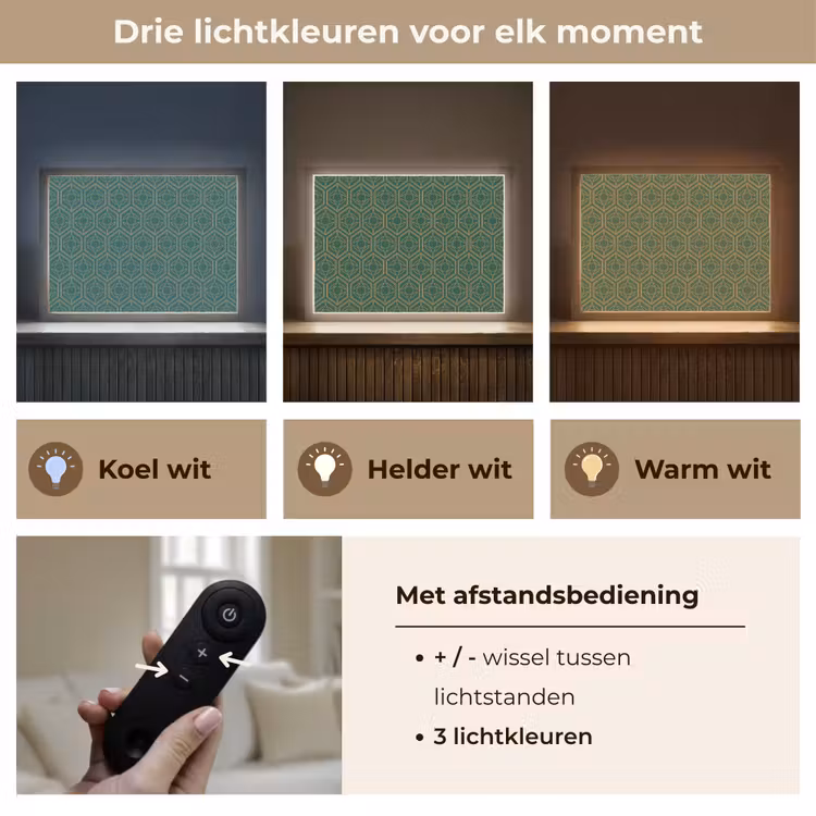 Lightbox - Wandlamp - Geometrisch - Patroon - Groen — 8