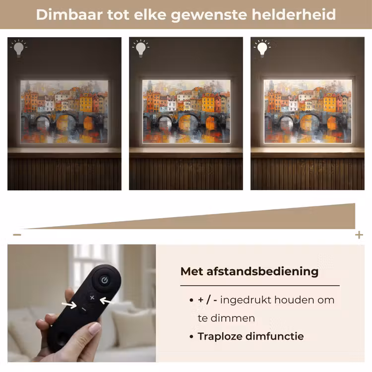 Lightbox - Wandlamp - Gracht - Huizen - Kunst - Art — 9