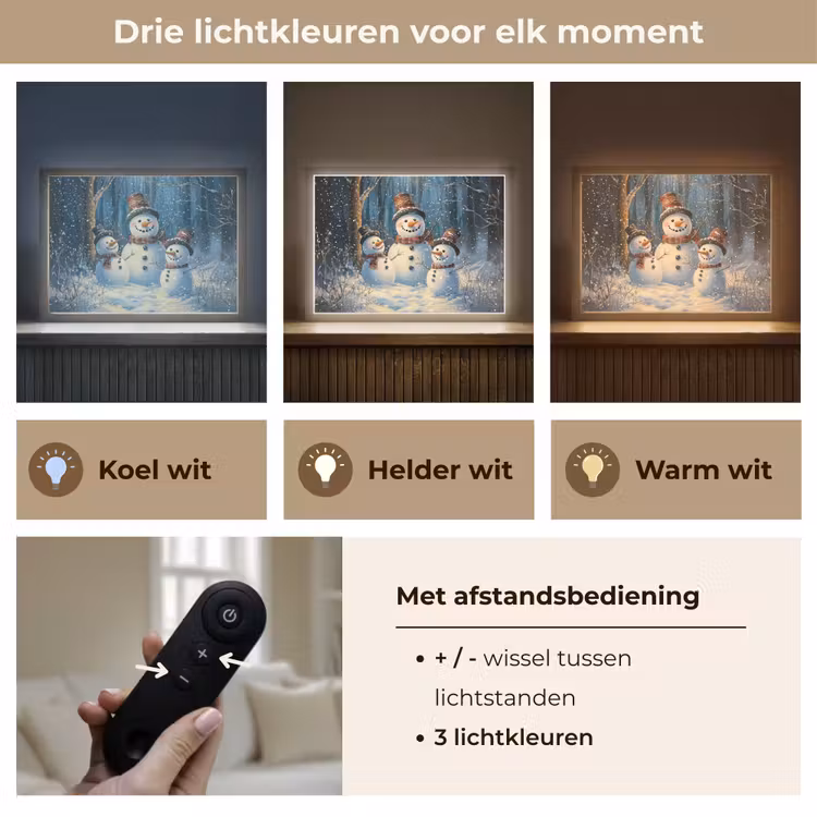Lightbox - Wandlamp - Sneeuwpop - Sneeuw - Winter - Bos — 8