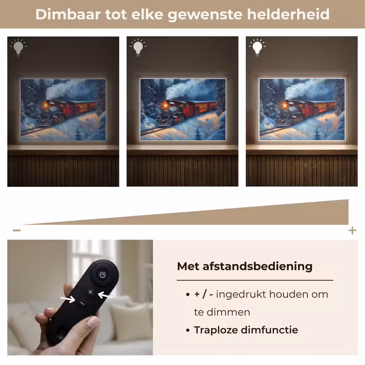 Lightbox - Wandlamp - Trein - Kerst - Sneeuw - Kersttrein — 9