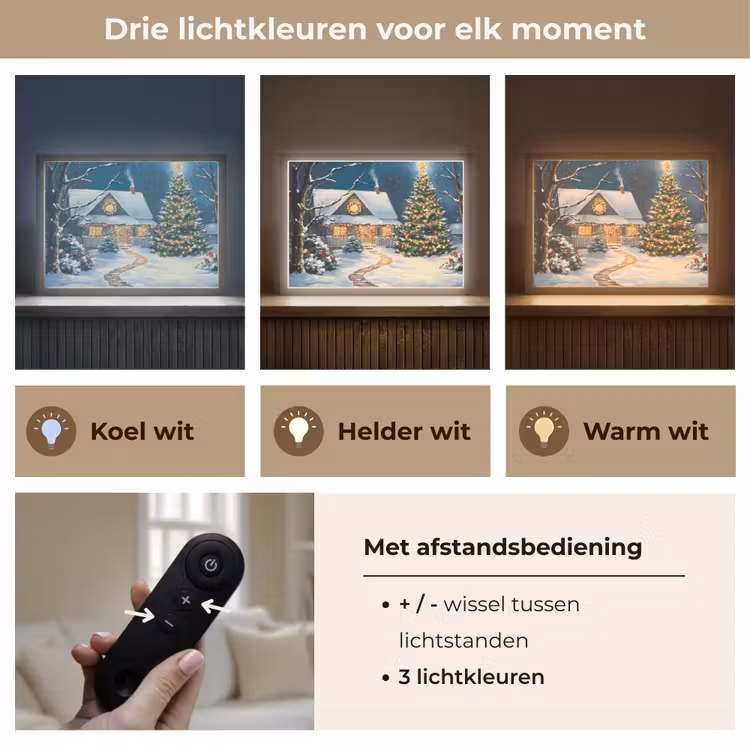 Lightbox - Wandlamp - Kerst - Kerstboom - Winter - Huis - Sneeuw — 8