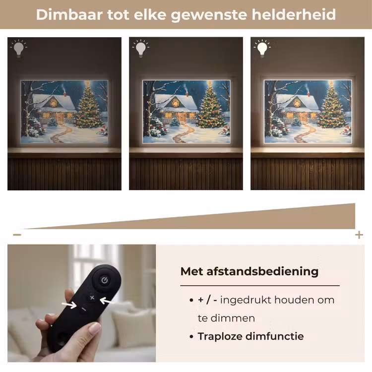Lightbox - Wandlamp - Kerst - Kerstboom - Winter - Huis - Sneeuw — 9