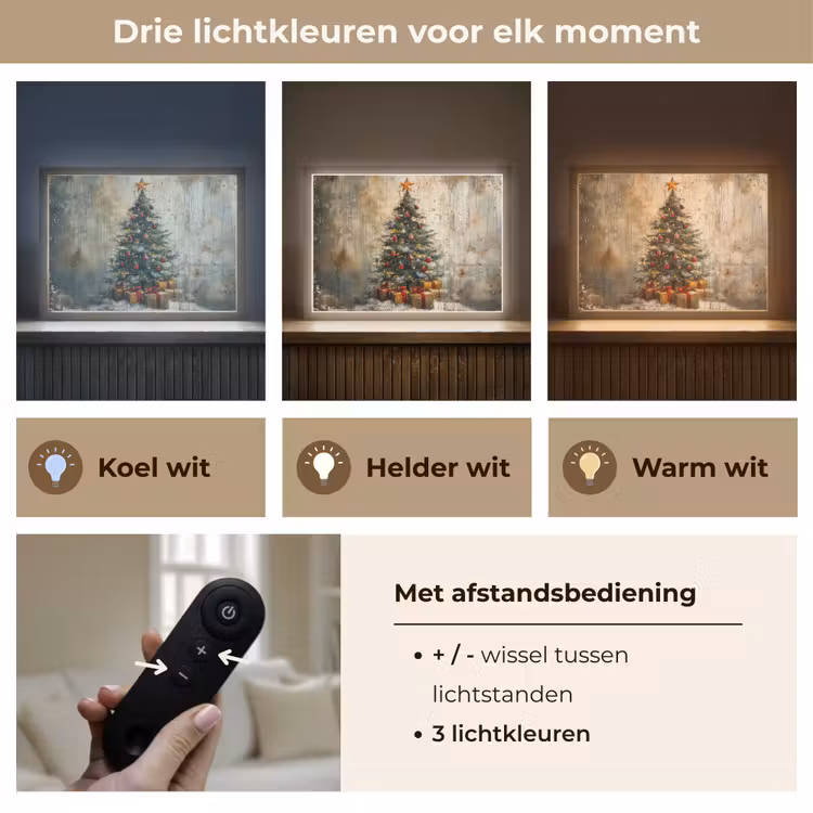 Lightbox - Wandlamp - Kerstboom - Vintage - Kerst - Cadeau — 8