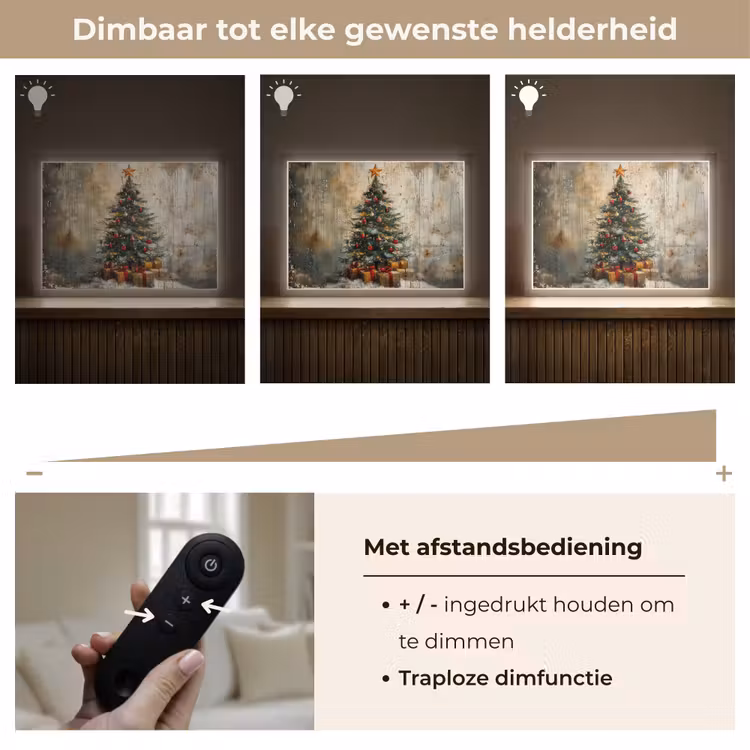 Lightbox - Wandlamp - Kerstboom - Vintage - Kerst - Cadeau — 9