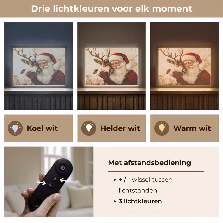 Lightbox - Wandlamp - Kerstman - Rendier - Kerst - Christmas — 8