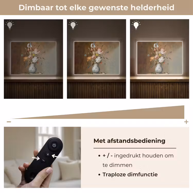 Lightbox - Wandlamp - Oude meesters - Bloemen - Balthasar van der Ast — 9