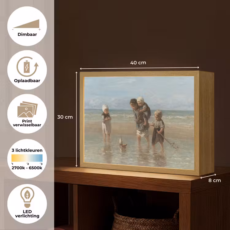 Lightbox - Wandlamp - Oude meesters - Kunst - Kinderen der zee - Jozef Israëls — 10