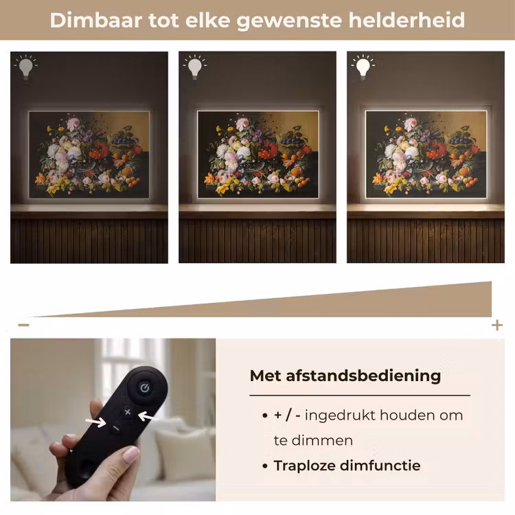 Lightbox - Wandlamp - Stilleven met bloemen en fruit - Kunstwerk - Oude meesters — 9