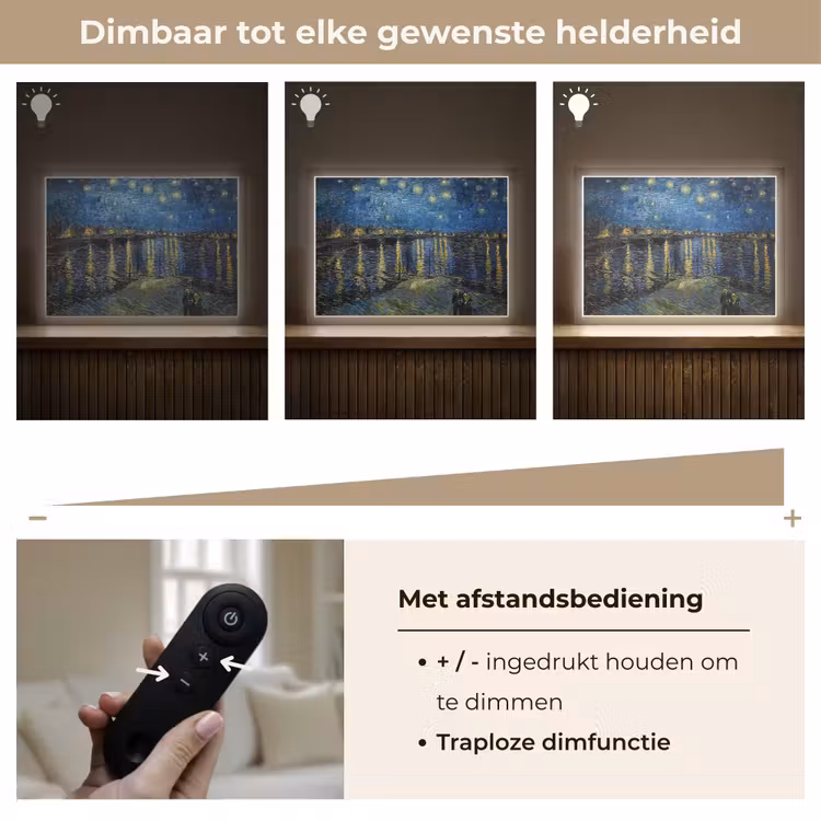 Lightbox - Wandlamp - Van Gogh - Brug - Oude meesters — 9