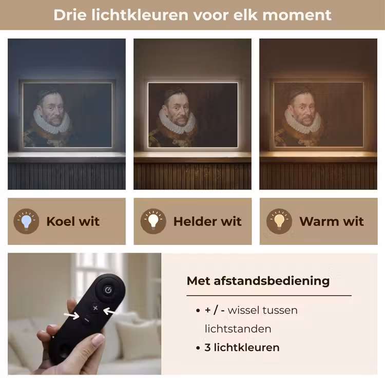 Lightbox - Wandlamp - Willem van Oranje - Schilderij - Oude meesters - Kunst — 8