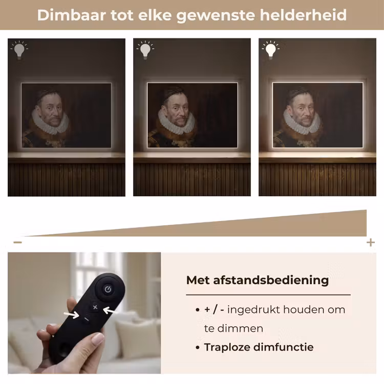 Lightbox - Wandlamp - Willem van Oranje - Schilderij - Oude meesters - Kunst — 9