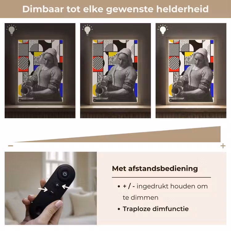 Lightbox - Wandlamp - Collage - Mondriaan - Melkmeisje — 8