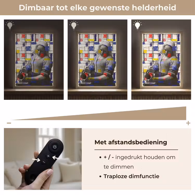 Lightbox - Wandlamp - Melkmeisje - Mondriaan - Collage — 8