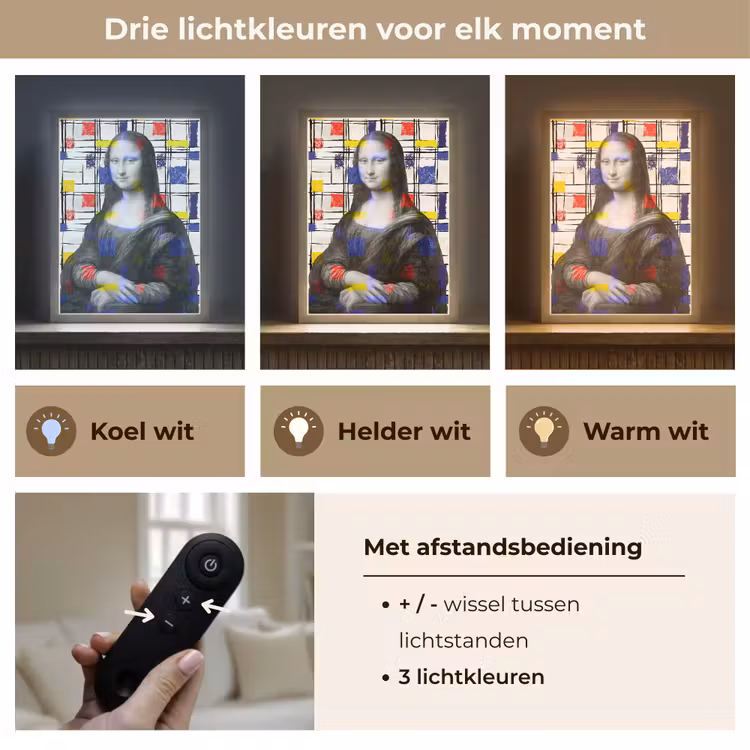 Lightbox - Wandlamp - Mona Lisa - Mondriaan - Oude Meesters — 7