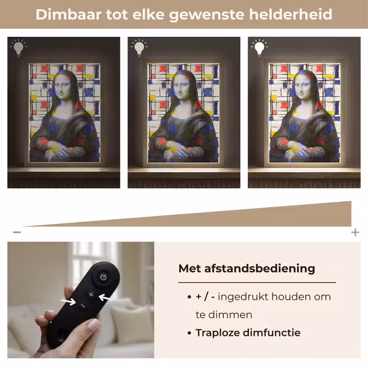 Lightbox - Wandlamp - Mona Lisa - Mondriaan - Oude Meesters — 8