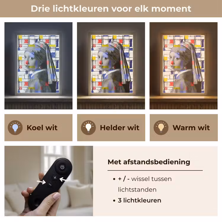 Lightbox - Wandlamp - Mondriaan - Meisje met de parel - Collage — 7