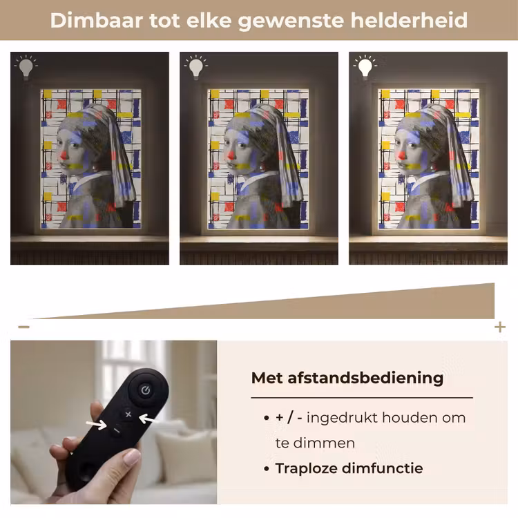 Lightbox - Wandlamp - Mondriaan - Meisje met de parel - Collage — 8