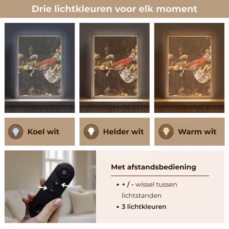 Lightbox - Wandlamp - Pronkstilleven - Adriaen van Utrecht - Olieverf — 7
