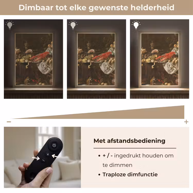 Lightbox - Wandlamp - Pronkstilleven - Adriaen van Utrecht - Olieverf — 8