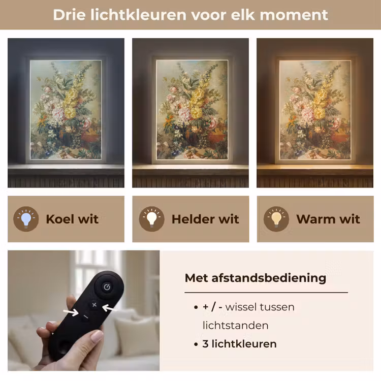 Lightbox - Wandlamp - Grote vaas met bloemen - Josep Mirabent - Oude meesters — 7