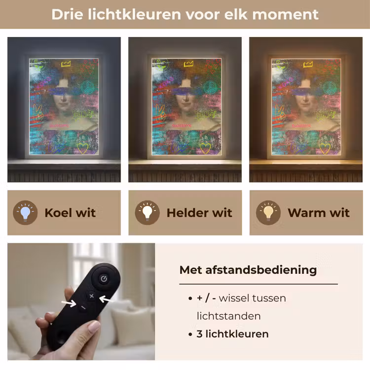 Lightbox - Wandlamp - Johanna Henriette Engelen - Dubois Drahonet - Graffiti — 7