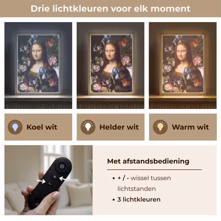Lightbox - Wandlamp - Mona Lisa - Leonardo da Vinci - Bloemen — 7