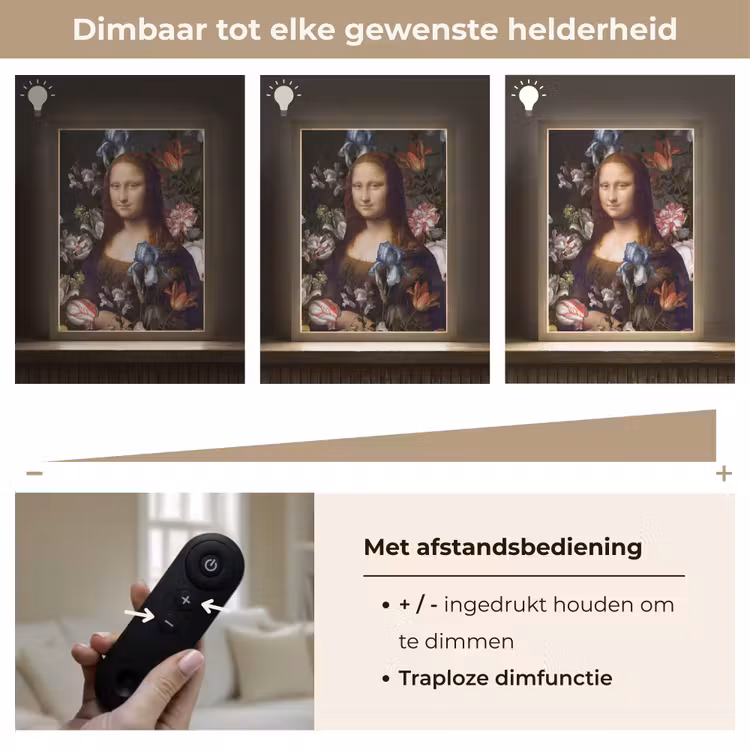 Lightbox - Wandlamp - Mona Lisa - Leonardo da Vinci - Bloemen — 8