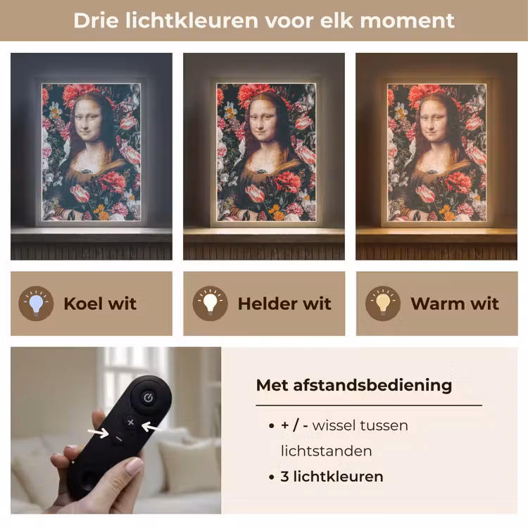Lightbox - Wandlamp - Mona Lisa - Leonardo da Vinci - Bloemen - Roze — 7