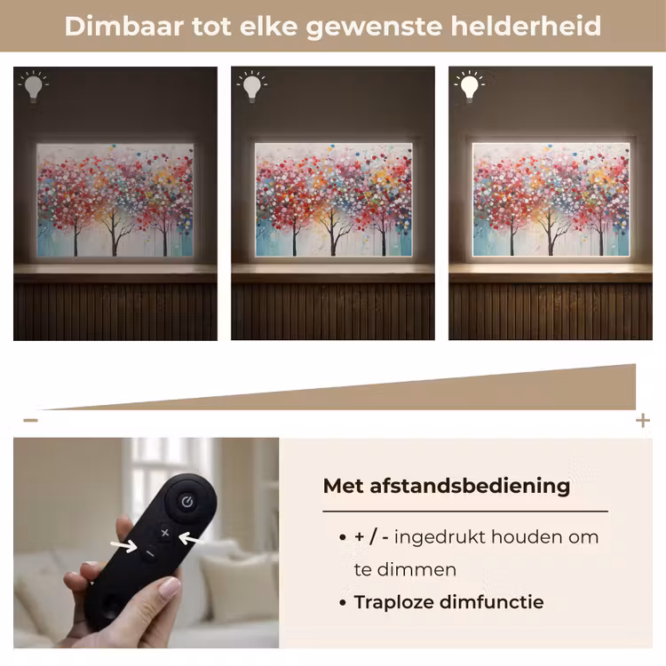Lightbox - Wandlamp - Kunst - Bomen - Natuur - Acryl — 9