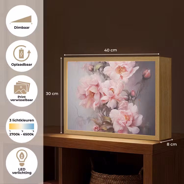 Lightbox - Wandlamp - Rozen - Bloemen - Roze - Kunst - Watercolor — 10