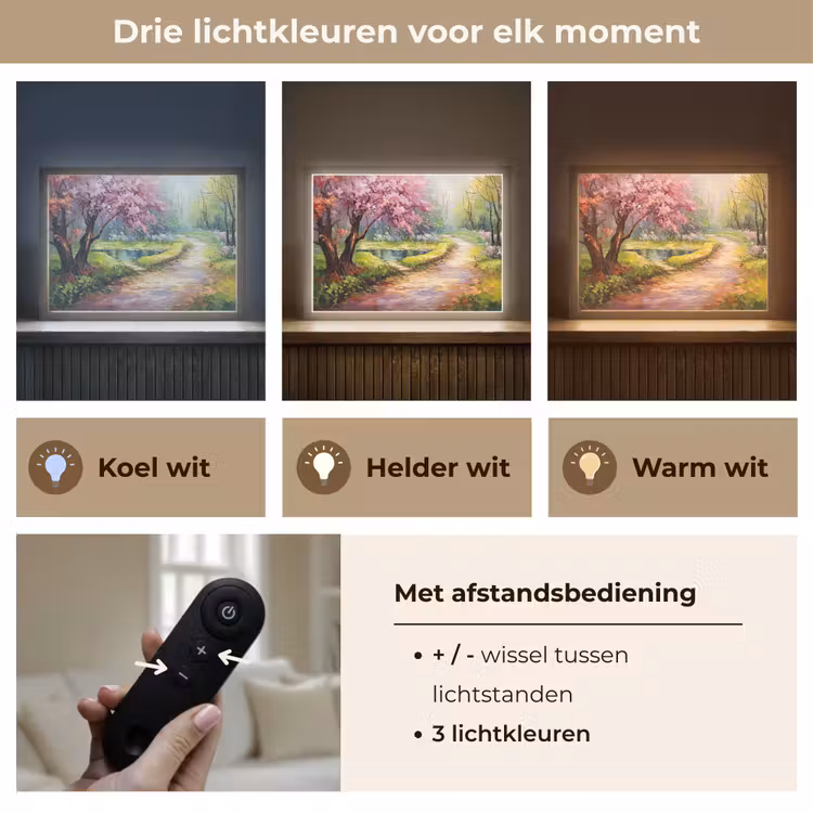 Lightbox - Wandlamp - Watercolor - Natuur - Bomen - Kunst - Bloemen — 8