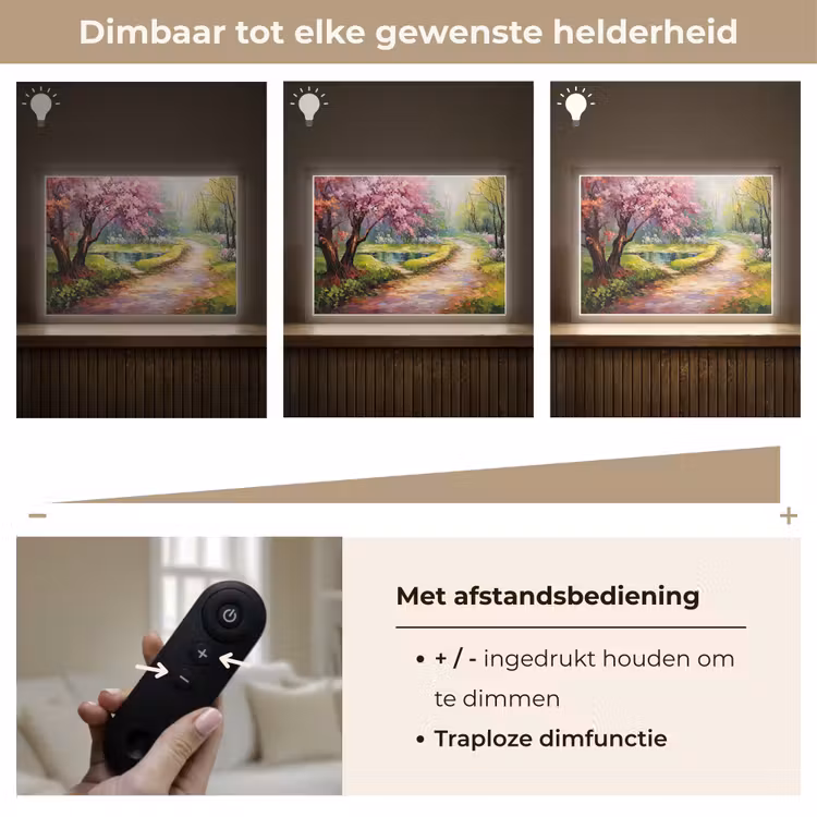 Lightbox - Wandlamp - Watercolor - Natuur - Bomen - Kunst - Bloemen — 9