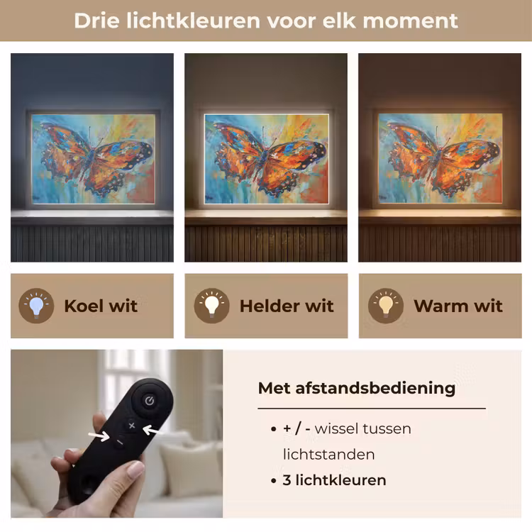 Lightbox - Wandlamp - Vlinder - Kleuren - Kunst - Schilderij — 8