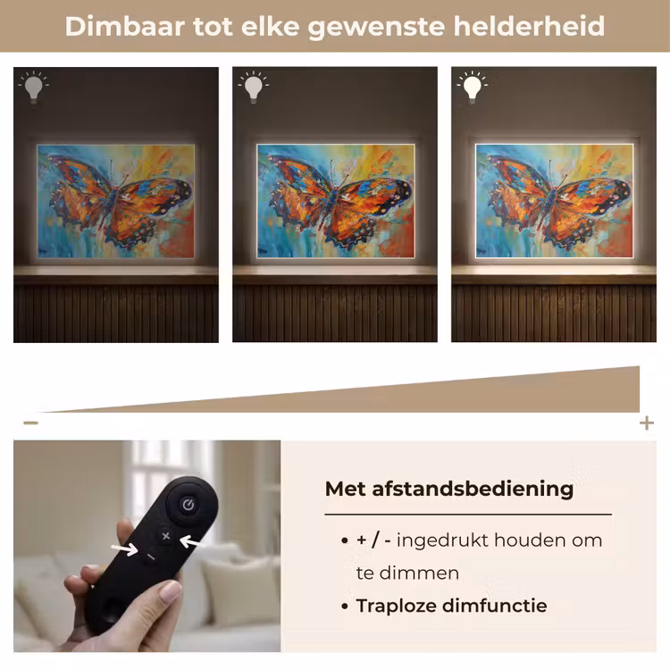 Lightbox - Wandlamp - Vlinder - Kleuren - Kunst - Schilderij — 9