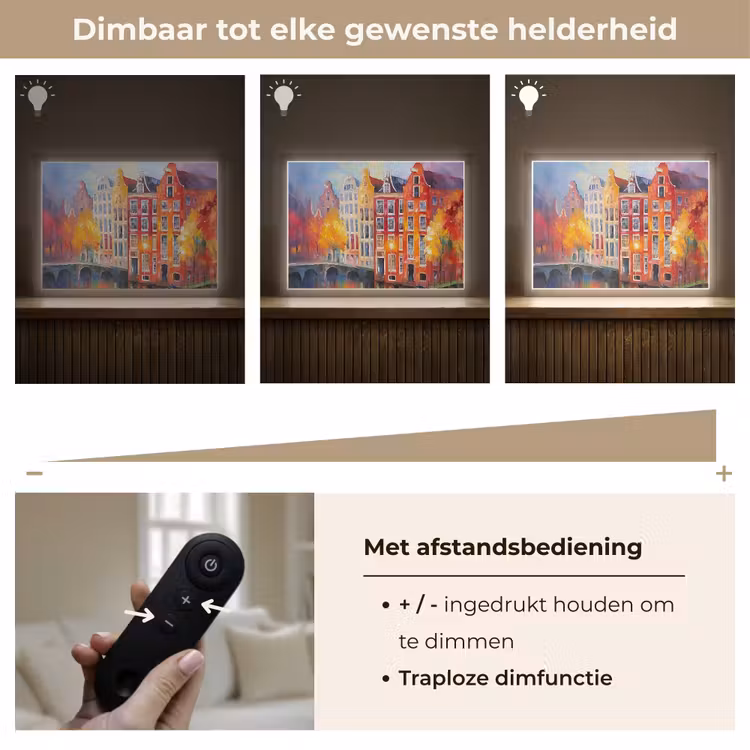 Lightbox - Wandlamp - Grachtenpanden - Kunst - Schilderij - Amsterdam — 9