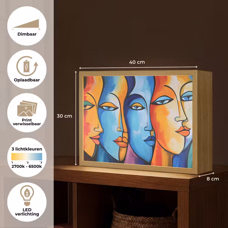 Lightbox - Wandlamp - Hoofd - Olieverf - Schilderij - Kleurrijk — 10