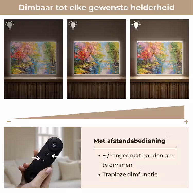 Lightbox - Wandlamp - Olieverf - Landschap - Natuur - Kleurrijk — 9