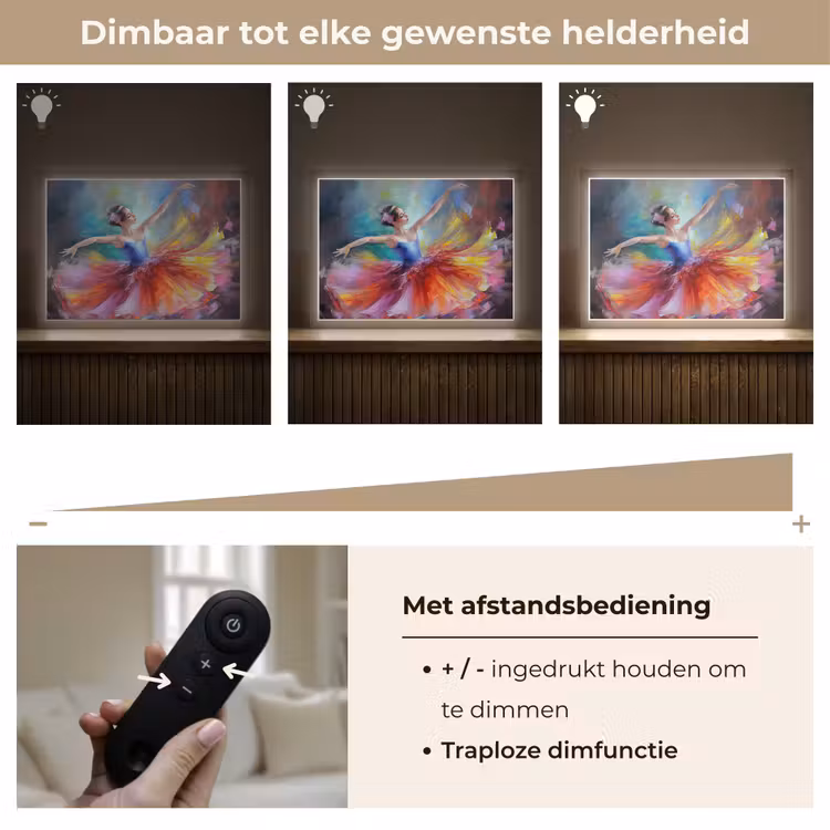 Lightbox - Wandlamp - Schilderij - Olieverf - Dans - Ballerina — 9