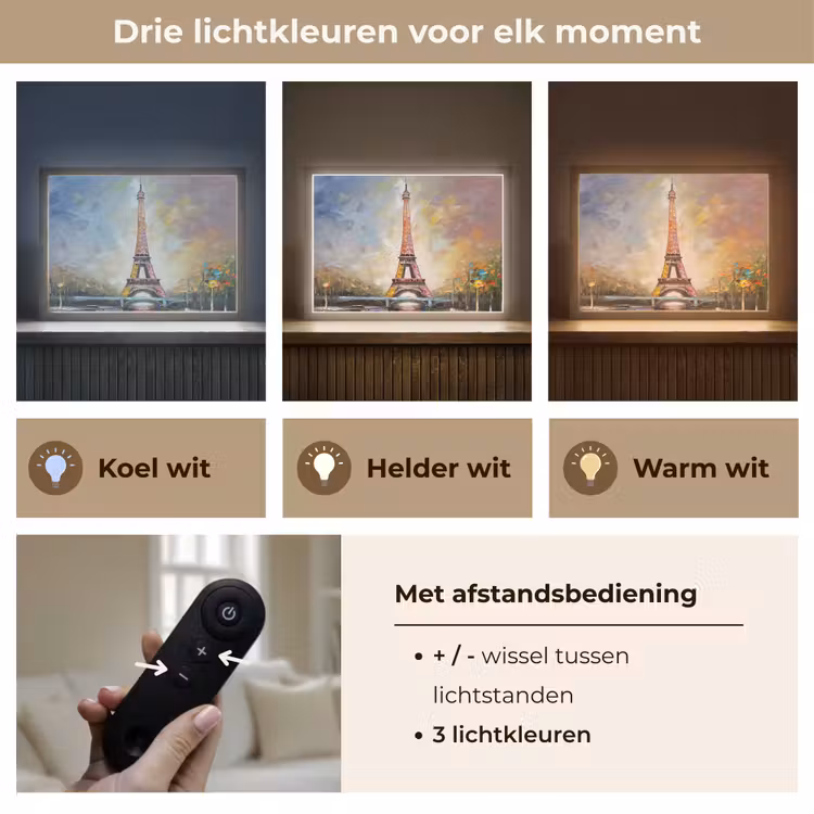 Lightbox - Wandlamp - Eiffeltoren - Schilderij - Olieverf - Parijs — 8