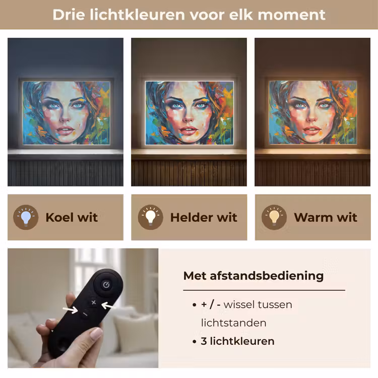 Lightbox - Wandlamp - Gezicht - Vrouw - Olieverf - Kleurrijk - Kunst — 8