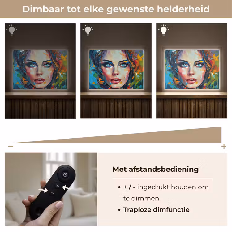 Lightbox - Wandlamp - Gezicht - Vrouw - Olieverf - Kleurrijk - Kunst — 9